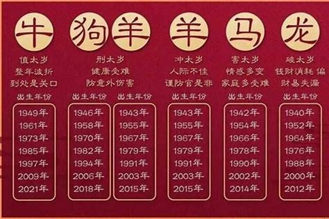 1986年属什么|86年属什么生肖 86年属什么的生肖